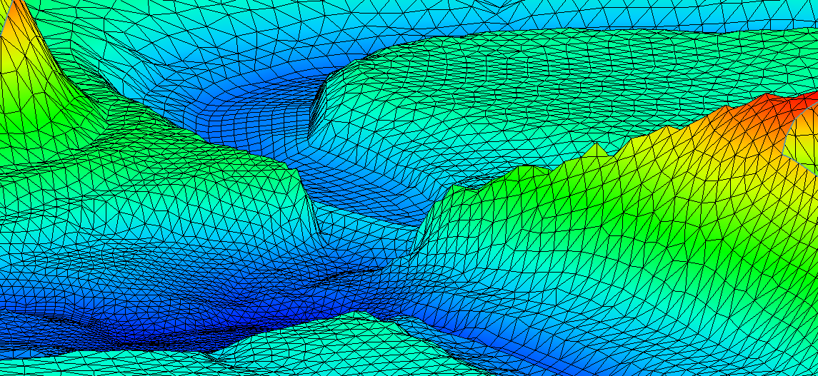 computational Hydraulics