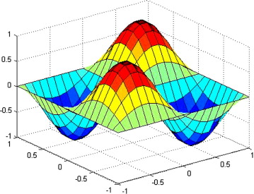 Meshless shape function